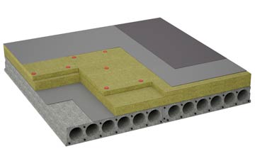 considerations of Glenarm flat roofing insulation